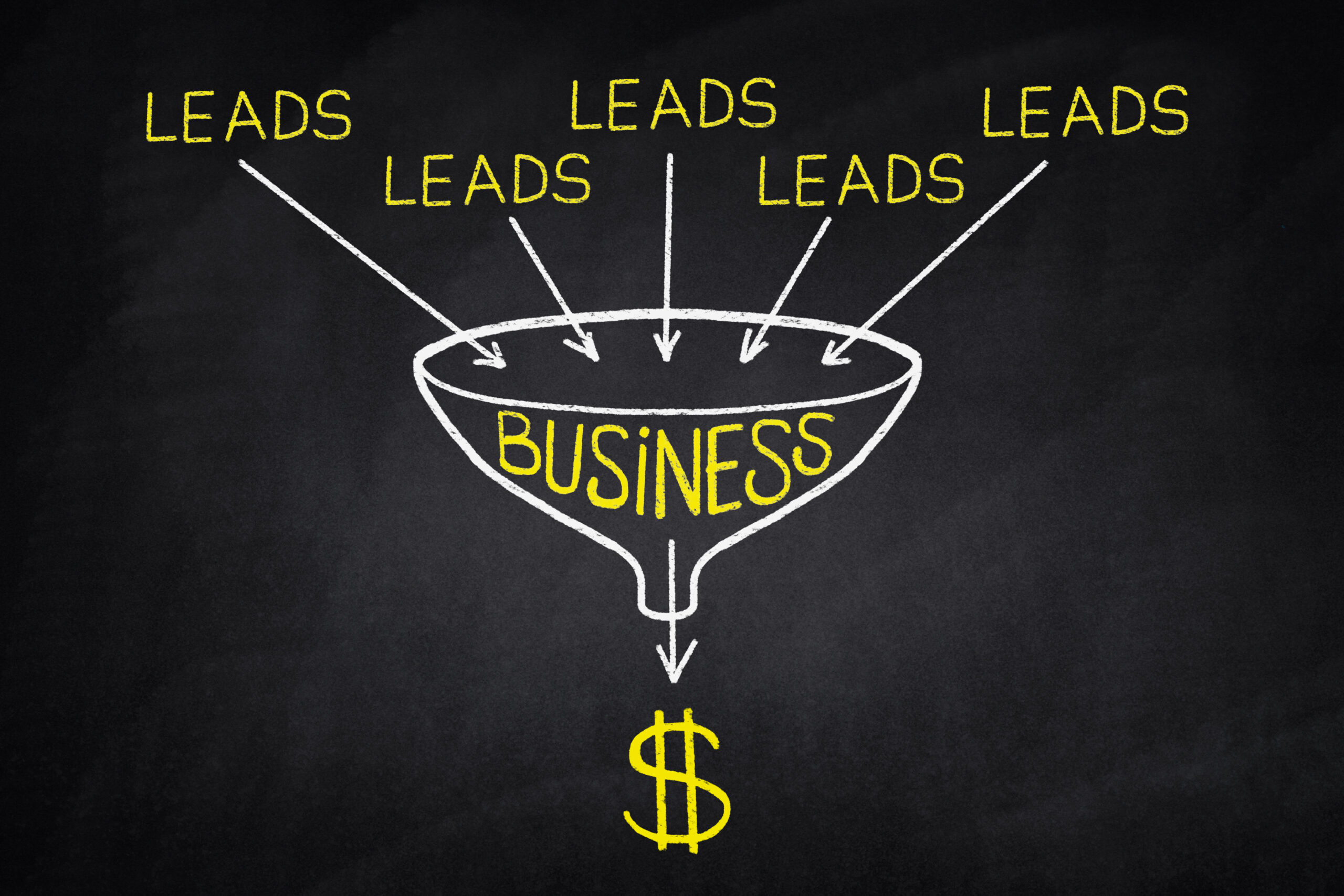 Mastering Lead Generation: How Lead Management Software Boosts Sales